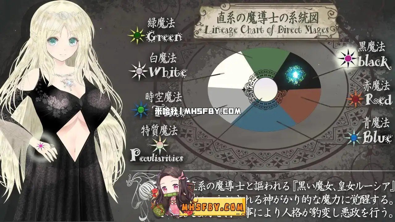 魔法师露娜 中文界面 详情图 6
