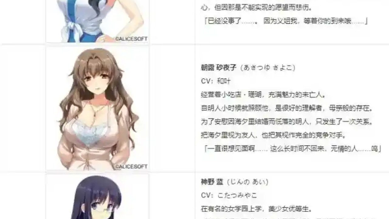 妻中蜜123番外合集 场景演出 专题图